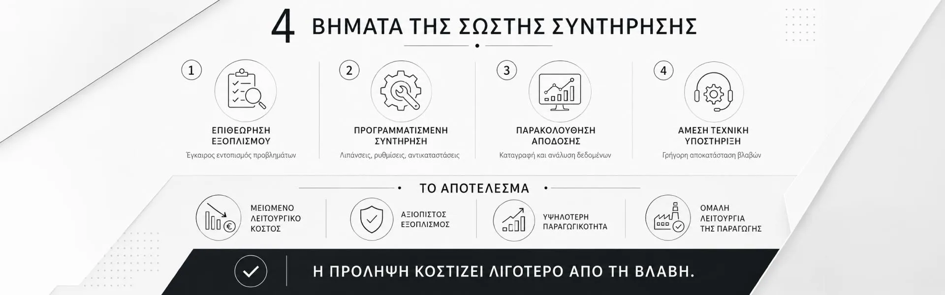 4 Βήματα σωστής συντήρησης των βιομηχανικών μηχανημάτων